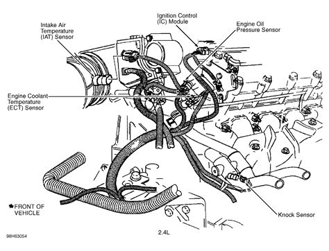 brake line junction box diagram pontiac montana 2001|Pontiac Montana quick brake line repair. .